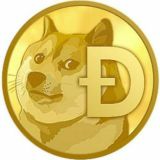 Grupo para inversores