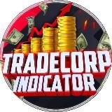 Индикатор TradeCorp