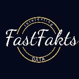 Fastfakts