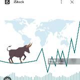 БЕЗ "FOMO" и Убытков в крипте 🫡