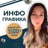 Инфографика▪️Сайты ▪️ Дизайн