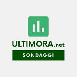 Sondaggi - Ultimora.net