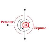 Ремонт и Сервис Chat