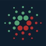 Cardano Trading Español