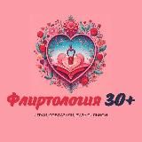 Любовь Сабирянова ❤️ Про абьюз, нарциссов, деструктив