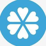 Сеть пиццерий Сицилия