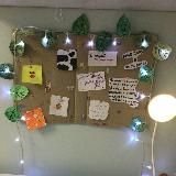 Идеи для комнаты