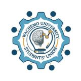 Wachemo University Students' Union