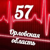 Мониторинг 57 Орловская область