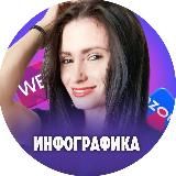 ИНФОГРАФИКА💎ОБУЧЕНИЕ💎