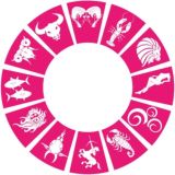 Твой Гороскоп