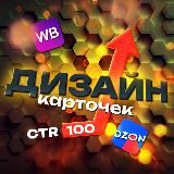 Дизайн карточек WB | OZON