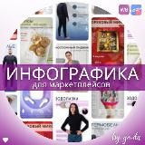 ИНФОГРАФИКА•WB•OZON 👌🏻 by Gerda