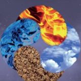 Медицина Авиценна