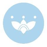 Узнать себя. Понять других