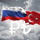 Экономика Турции 🇹🇷