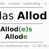 Alod Interessenten für Wissen