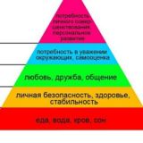Психочат