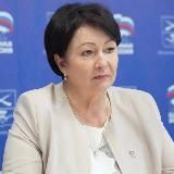 Данильченко Галина