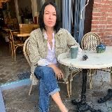 Кофе, стресс и fashion - будни основателя