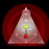 Генераторы и мг - Дизайн Человека