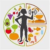 ПП | Правильное питание