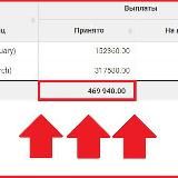 500к на микрозайм боте