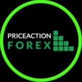 PriceAction Forex Ltd