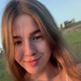 Ксюша Кочуро | реклама в Telegram