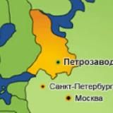 Свободная Карелия