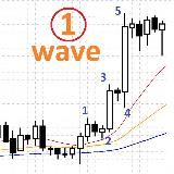 Firstwavetrade