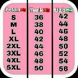 Turkiya_Brend_Optom_Tavarlar_