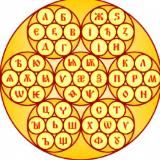 Словообразование