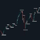 CSGO/CS2: Инвестиции, и не только
