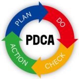 Система менеджмента качества | СМК | Новое Качество