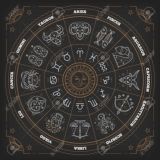 Пиздатый гороскоп🔮