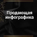 WILDBERRIES/OZON - инфографика для маркетплейсов