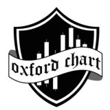 OXFORD CHART