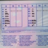 Получение водительских прав в Грузии