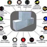 2020 -2021-йилни сердаромад бизнеси ПЕНАБЛОК