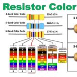 Electrical and electronics engineering