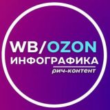 ИНФОГРАФИКА для WILDBERRIES OZON дизайн карточек товара