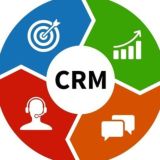 ЯБР_CRM