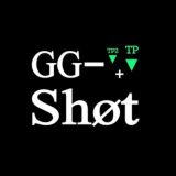 GG-Shøt Indicator & Signals