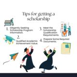 منح دراسية مجانية