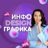 Визуал • Инфографика • AI-дизайн