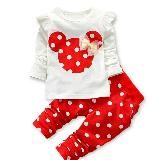 "Магазин с 0"/детская одежда+поставщики🇹🇷/обучение