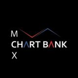 ChartBank - Commodities