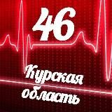 Мониторинг 46 Курская область