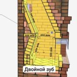 Пламя мангал барбекю Олег Михайлович Борсук